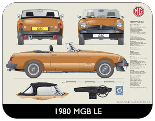 MGB Roadster LE (wire wheels) 1980 Place Mat, Medium